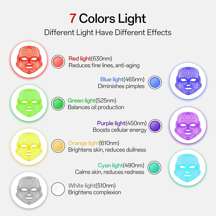 dispositivo facial de rejuvenecimiento de la piel
