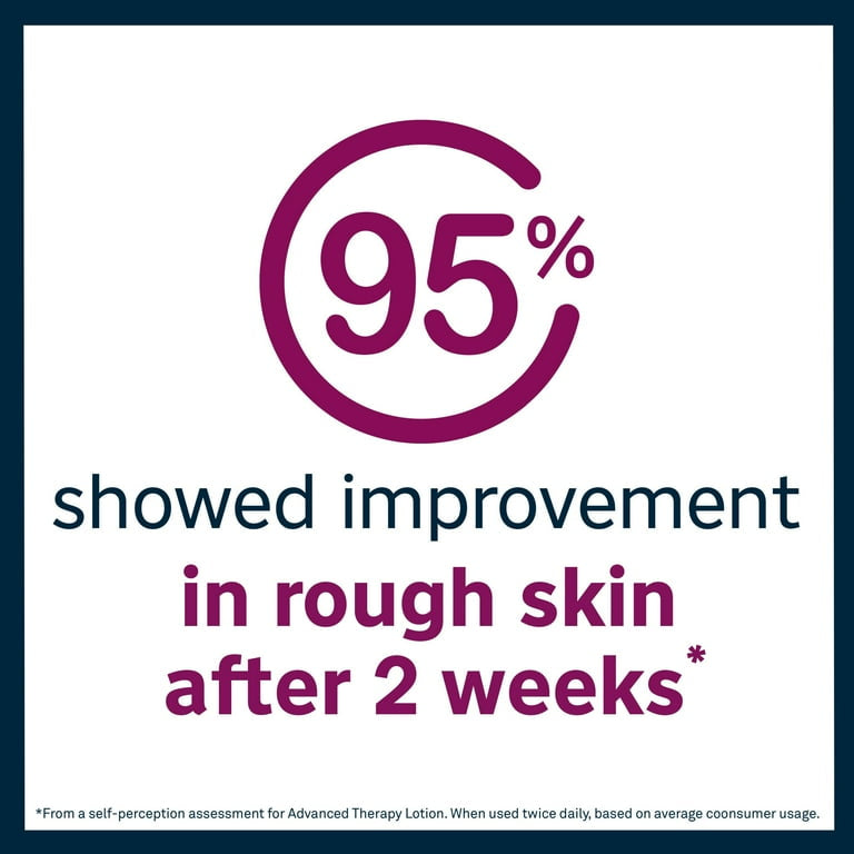 Loción para piel extra seca